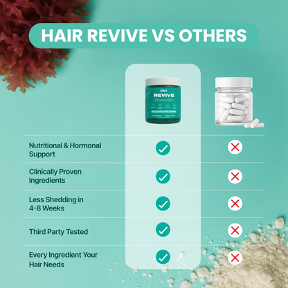 Smilo™ Hair Revive Gummies